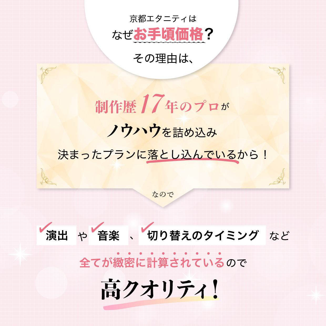 なぜお手頃価格?
