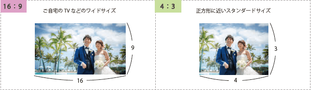 画面比率4:3または16:9】どっちがいいの？ | 結婚式ムービー制作の京都 